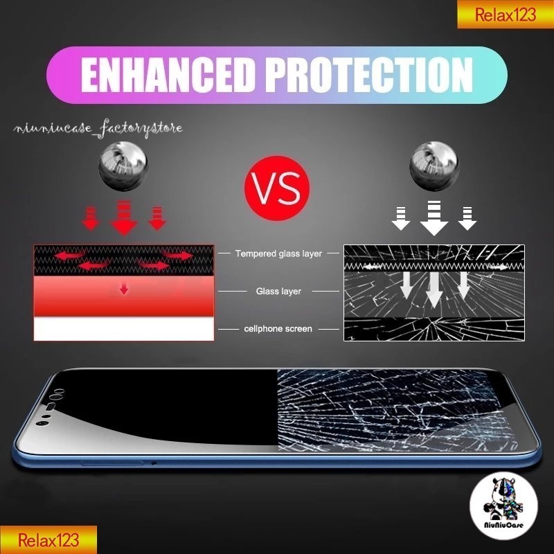 9D ฟิล์มป้องกันหน้าจอ For OPPO A7 A15 A3s A9 A5 A11 A54 A16 A31 A76 A96 A36 A57 A17 A17K A38 A53 A74 A95 A52 A55 A78 A58 - รูปที่ 2