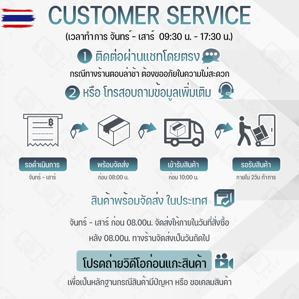 Pcase - เคสคีย์อร์ด Samsung Galaxy Tab S10 Ultra / S9 Ultra / S8 Ultra เคส คีย์อร์ด ฟิล์มกระจก ฟิล์ม
