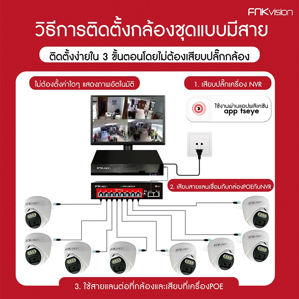 FNKvision ชุดกล้องวงจรปิด  5G KIT 4CH/8CH กล้องวงจร FHD 5MP CCTV บันทึกเสียงได้ กลางคืนภาพเป็นสี