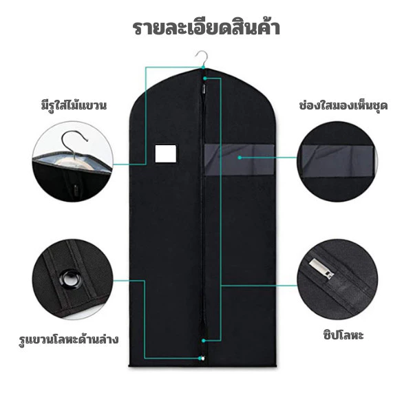 ถุงคลุมสูทมองเห็นชุดผ้าหนาไม่ขาดง่าย ผ้าสปันบอนด์ non-woven สามารถคลุมชุดเดรสหรือใส่เสื้อผ้าทั่วไปมีซิปกันฝุ่นพับหิ้วได้ thumbnail 4