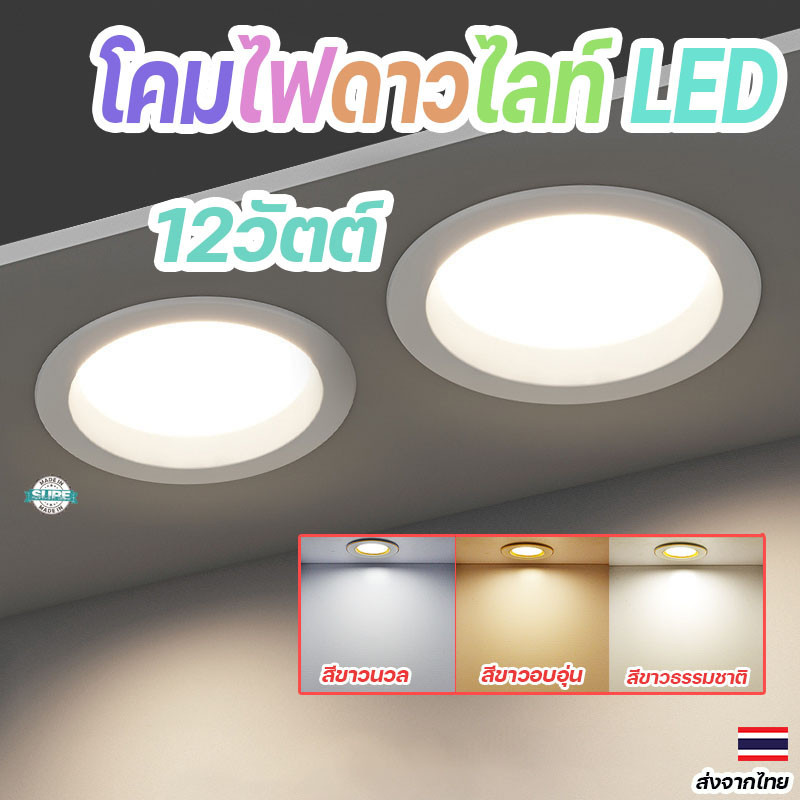 ⚡️มีของพร้อมส่ง⚡️ ดาวน์ไลท์ฝังฝ้า โคมไฟเพดาน LED ดาวน์ไลท์ ไฟเพดา 12W Downlights ดาวน์ไลท์กลม โคมติดลอย