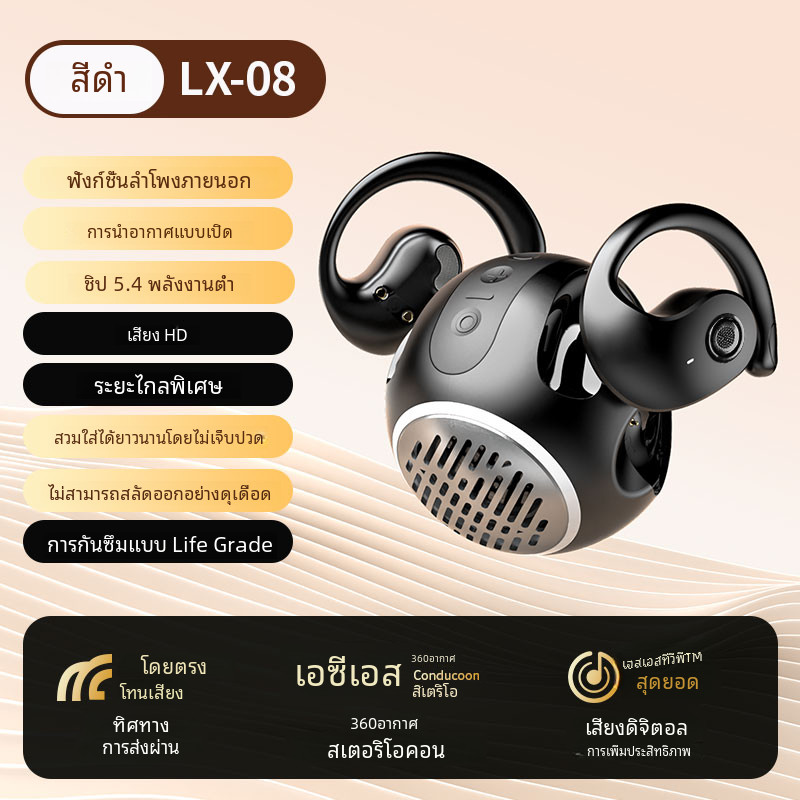 2-in-1 ลำโพงบลูทูธ+ชุดหูฟังบลูทูธ ชุดหูฟังบลูทูธแบบพกพา