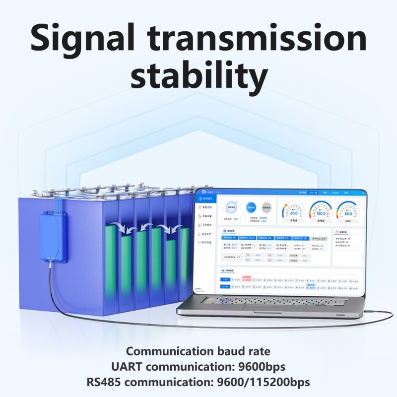 R* Stability USB To UART สาย USB เป็น RS485 สําหรับการส่งข้อมูลอย่างไร้รอยต่อ