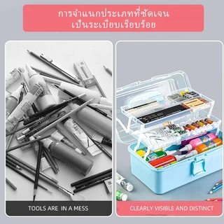 กล่องเครื่องมือพลาสติก 3 ชั้น กล่องใส่อุปกรณ์วาดรูป พู่กัน สีไม้ กล่องเก็บเครื่องเขียน พกพาง่าย มีหูหิ้ว ล็อคฝา ป้องกันเ