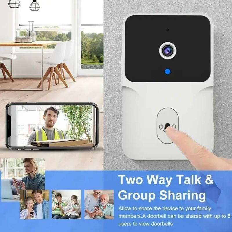Tuya WIFI วิดีโอออดประตูไร้สาย กล้อง HD พร้อมการมองเห็นได้ในเวลากลางคืน ระบบรักษาความปลอดภัยภายในบ้าน กันน้ำ อินเตอร์คอมสองทาง การแปลงเสียง