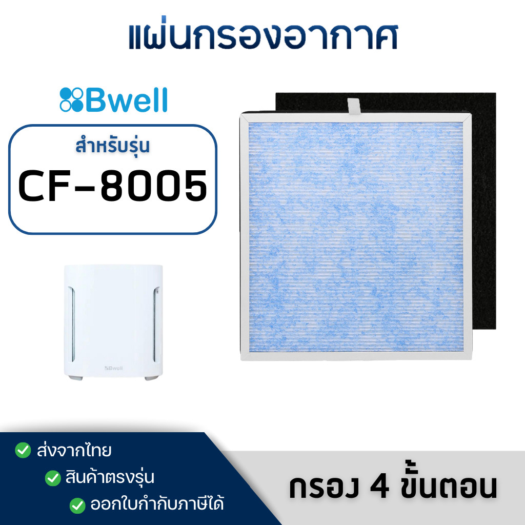 แผ่นกรองเครื่องฟอกอากาศ Bwell รุ่น CF-8005 ไส้กรองอากาศ Bwell Air Purifier Filter
