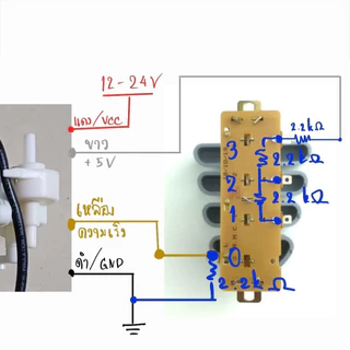 【จัดส่งจากกรุงเทพ】มอเตอร์พัดลมบัสเลส DC 12v/24v สำหรับพัดลม 9-28V มอเตอร์กระแสตรง สำหรับเปลี่ยนใส่พัดลมเก่า
