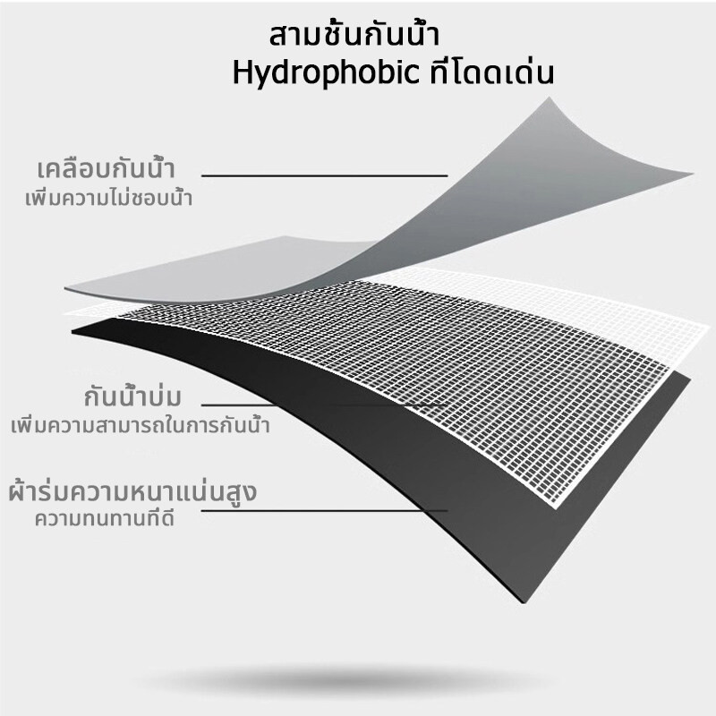 ร่มกันUV ร่มพับขนาดใหญ่ 3 สี ด้ามเปิดออโต้ แข็งแรง ทนทาน กันแดด ร่มกันฝน โครงสร้างก้านร่ม ทนทาน แข็งแรง Umbrella รูปที่ 4