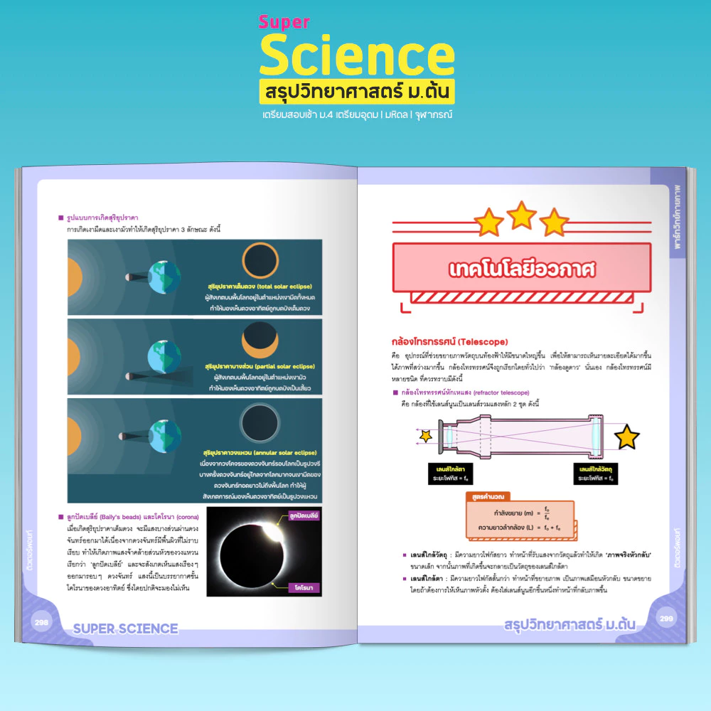 หนังสือ Super SCIENCE สรุปวิทยาศาสตร์ ม.ต้น (ติวเตอร์พอยท์) [รหัส A-003] thumbnail 6