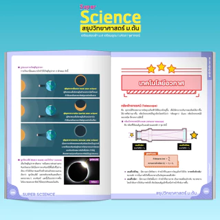 หนังสือ Super SCIENCE สรุปวิทยาศาสตร์ ม.ต้น (ติวเตอร์พอยท์) [รหัส A-003]