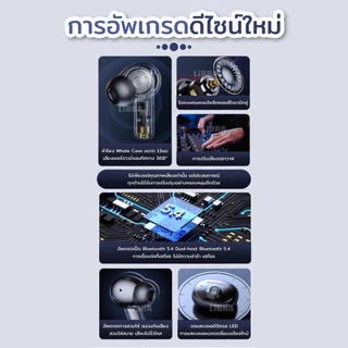 LiBRA 895B หูฟังบลูทูธ TWS v5.4 HIFI ลดเสียงรบกวน [รับปรับกัน 1 ปี] รองรับทั้ง IOS และ ANDROID