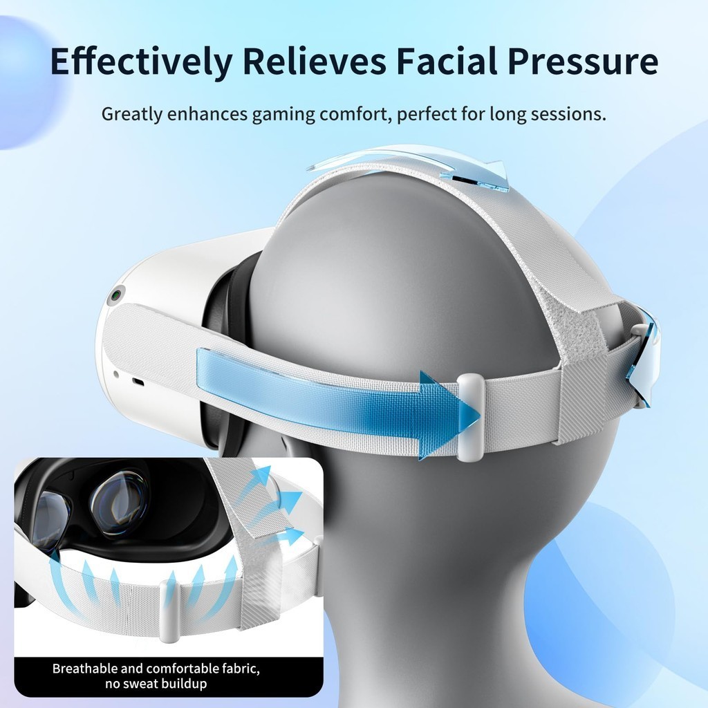 สายรัดศีรษะสําหรับชุดหูฟัง Oculus Quest 2, สายคล้องคอเดิมเข้ากันได้กับ Meta Quest 2 HeadStrap พร้อม 6 ชิ้น Controller Thumb Grip Caps, สําหรับ Oculus Quest 2 HeadStrap,Ori - รูปที่ 3