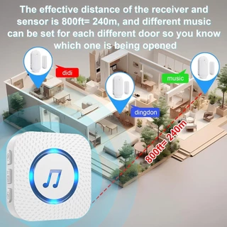 DAYTECH กระดิ่งประตู SanJie เซ็นเซอร์ประตูไร้สาย CHIME ประตู Entry Alarm CHIME สําหรับธุรกิจ/บ้าน/เด็ก 500 FT Range 26 Chimes 5 ปรับระดับเสียง Ringer Alert CC19