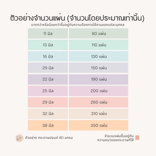 สันเกลียวพลาสติก สันห่วงเกลียว สันเกลียวเอกสาร ห่วงกระดูกงู ห่วงเข้าเล่มA4 เข้าเล่มเอกสาร