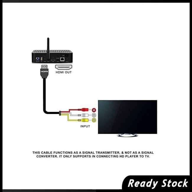 Zevaret 1080P HDMI Male ถึง 3 RCA Video และ Audio Adapter Cable Video Audio Converter
