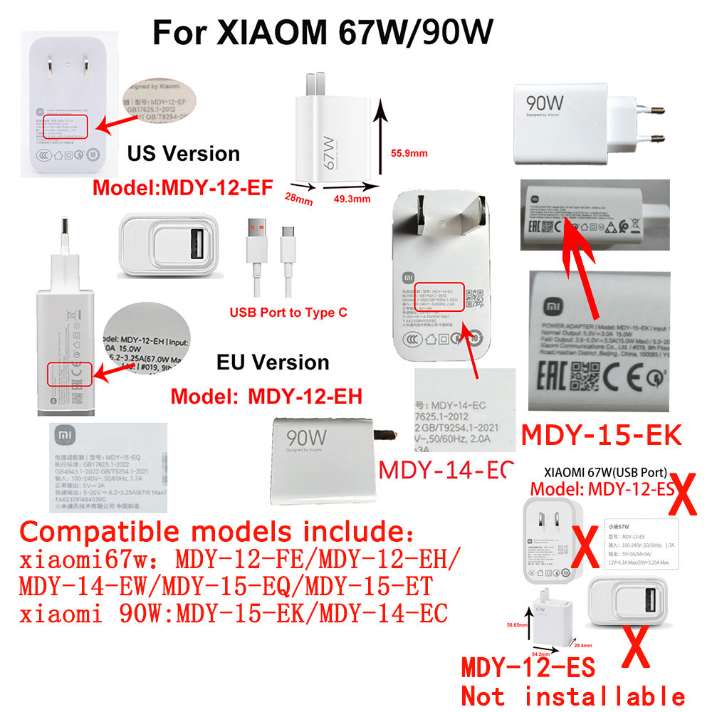Xiaomi 33W 90w 120w สายชาร์จป้องกันน่ารัก Purin Charger Protector ฝาครอบ XIAOMI 10/Redmi K30 Pro/Redmi 10x Pro - รูปที่ 2