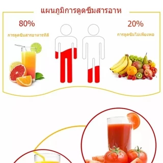 Monqiqi 304 ที่บีบมะนาว เครื่องคั้นน้ำผลไม้ บีบมะนาว ขนาด7ซม สแตนเลส ที่คั้นน้ำมะนาว ที่คั้นน้ำส้มคันโยก แบบผ่าซีก
