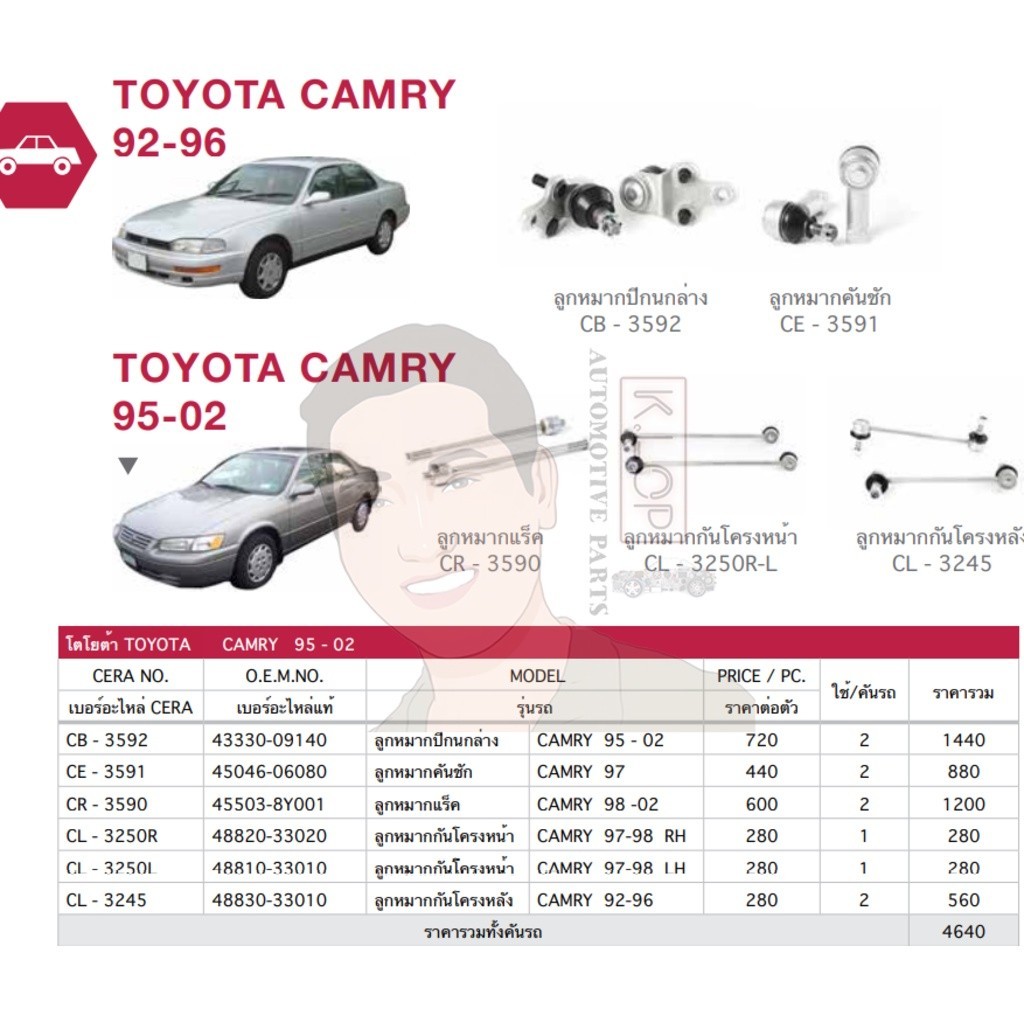 ชุดเปลี่ยนลูกหมากช่วงล่าง (CERA) TOYOTA Camry SXV10,SXV20 (MADE IN THAILAND) *** มาอุดหนุนสินค้าไทยก