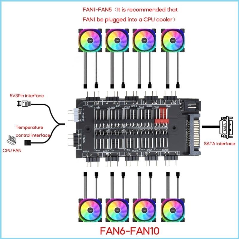 Ezr PWM LED Controller PC Fan Hub 10 พอร ์ ต 12V 4pin 3 Pin Cooling 5V 3Pin