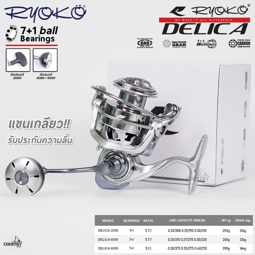 รอกตกปลา RYOKO DELICA รอกสปินนิ่ง ระบบแขนเกลียว โฉมใหม่!!