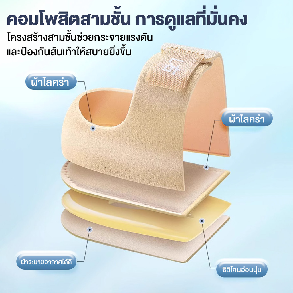 ซิลิโคนถนอมส้นเท้า *1 คู่*  เจลซิลิโคนประตองส้นเท้า รุ่นเสริมฟองน้ำและแผ่นเจลซิลิโคนอ่อนในตัว เดินนานไม่ปวด