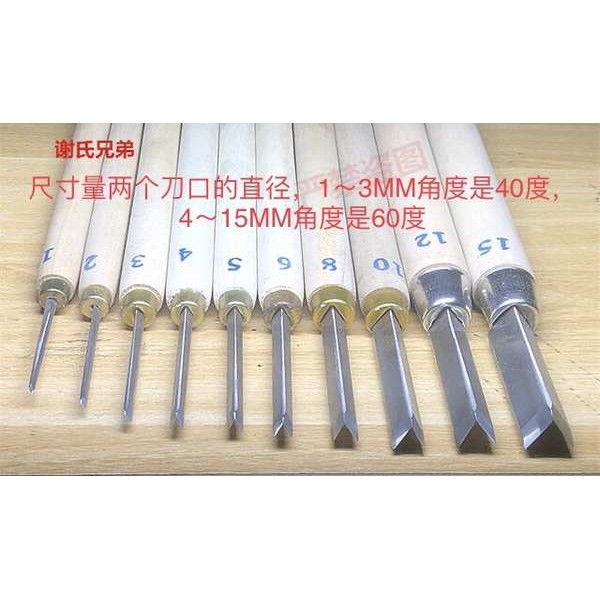 ใช้งานทั่วไปคุณภาพสูงสแตนเลสสามเหลี่ยมมีดซ่อมมีดแกะสลักมีดสามเหลี่ยมงานไม้ โวลต์-รูปเซาะร่องมีดแกะสลัก ฮ่า - รูปที่ 3