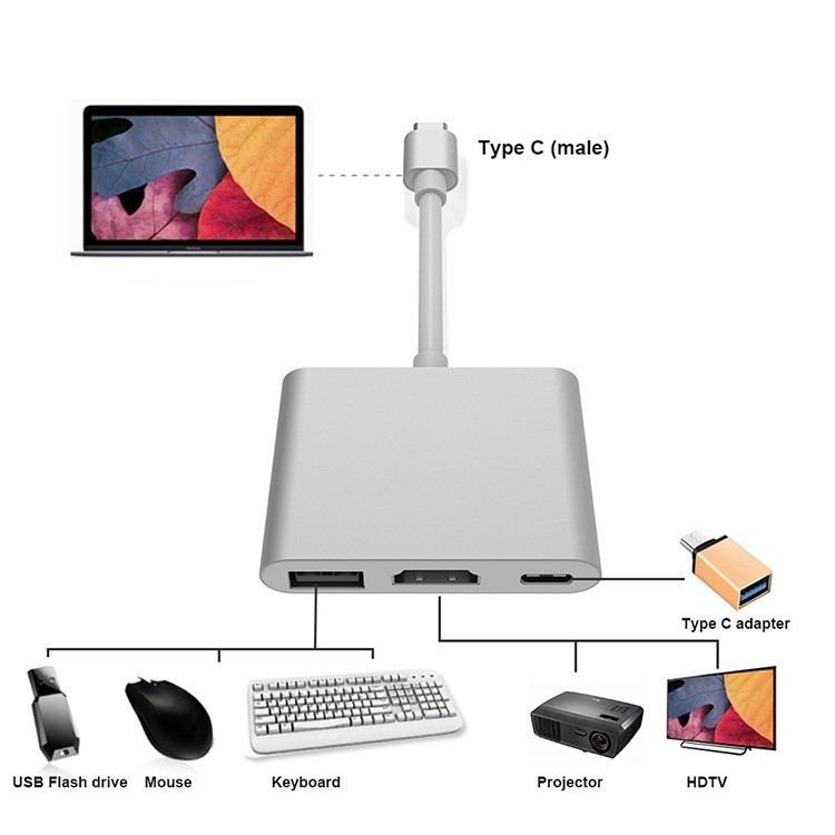Thunderbolt Type-C To HDMI adapter (Type-C to USB3.0+HDMI+PD)