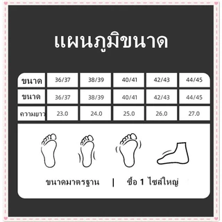 【ของแท้💯】 Molly รองเท้าแตะ EVA รุ่นฮิต🔥 ผู้หญิง/ผู้ชาย ลดเพิ่ม 76%✨ ไซส์ 36–45 พร้อมส่ง⚡เดินสบาย รับประกันสิน ใส่นุ่ม