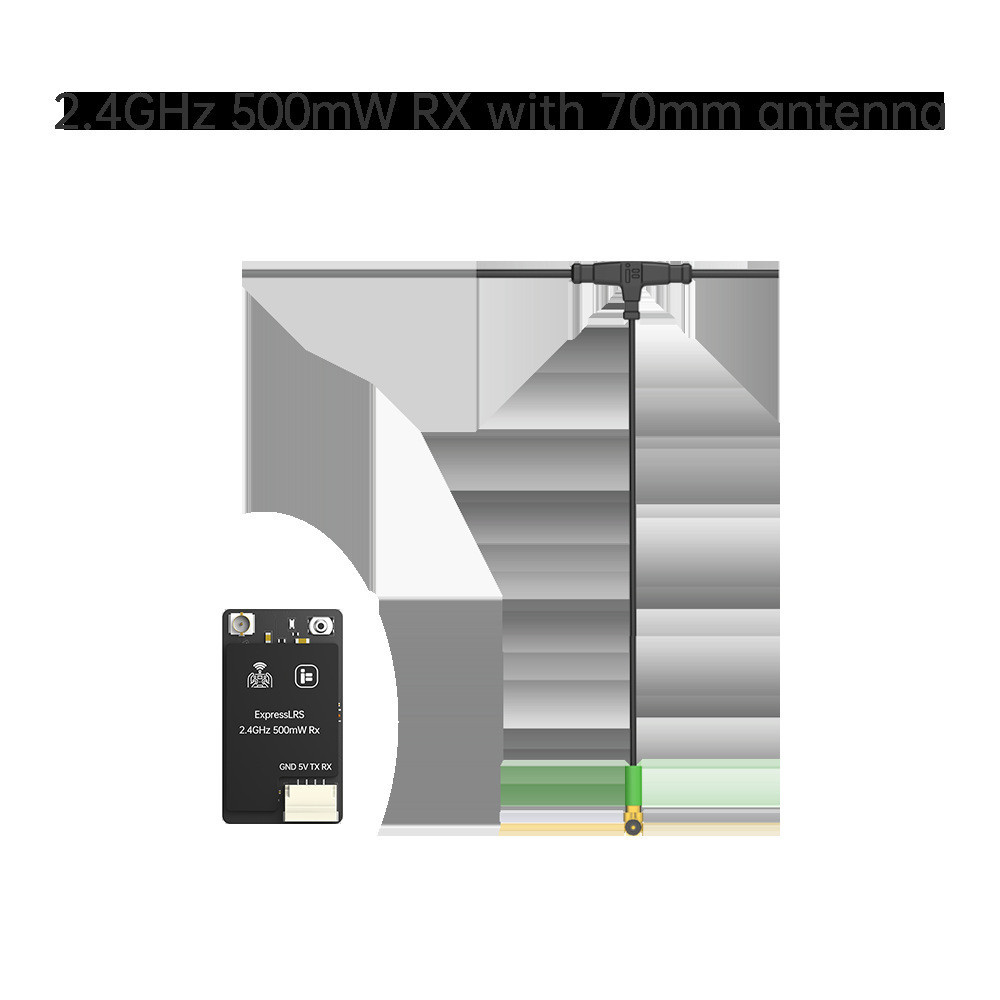 ELRS 2.4GHz/Dual-Band ELRS 868/900MHz RX สําหรับตัวรับสัญญาณพร้อมเสาอากาศ iFlight