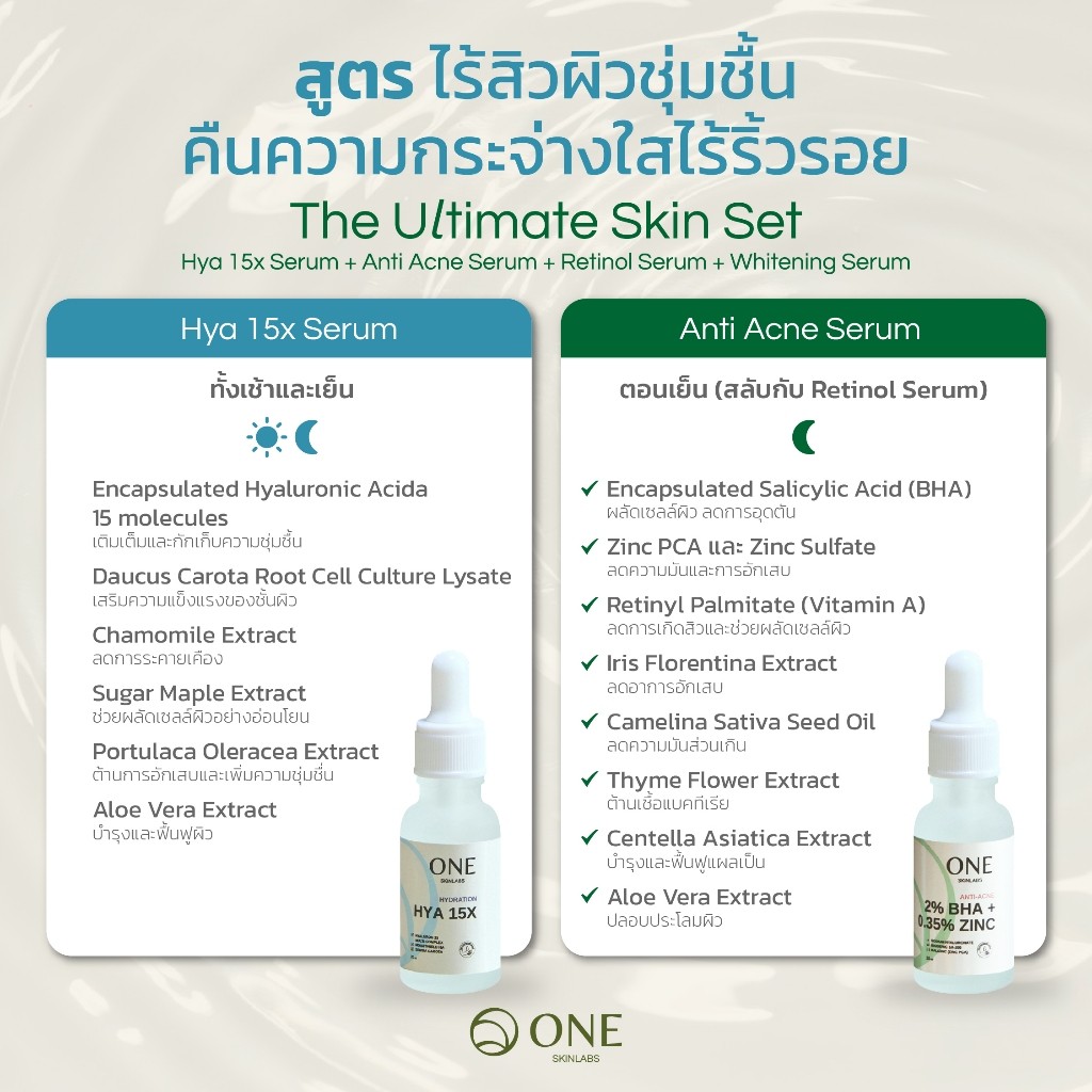ONE Skinlabs ครบเซ็ท ONE Ultimate Skin Set Hya 15x Serum + Anti-acne Serum + Retinol Serum + Whitening Serum ราคา ถูกที่สุด ดีลบีเคเค แกลเลอรีภาพที่ 3
