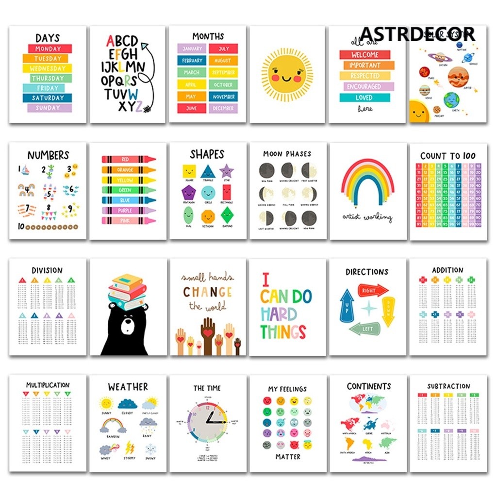 โปสเตอร์ รูปตัวเลข สไตล์นอร์ดิก สําหรับตกแต่งผนังห้องเด็ก