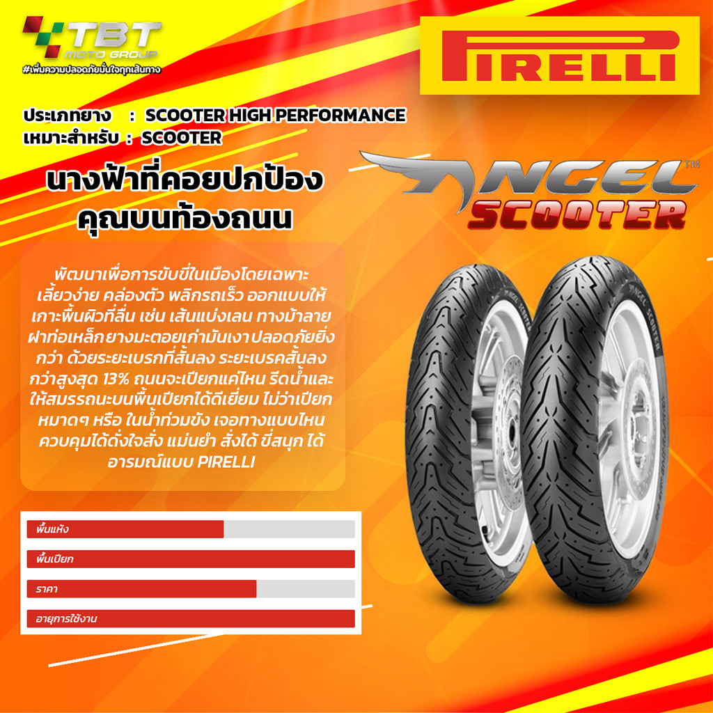 ฟรีจุ๊บลม!! ยาง PIRELLI ANGEL SCOOTER ทุกขนาด ทุกขอบล้อ