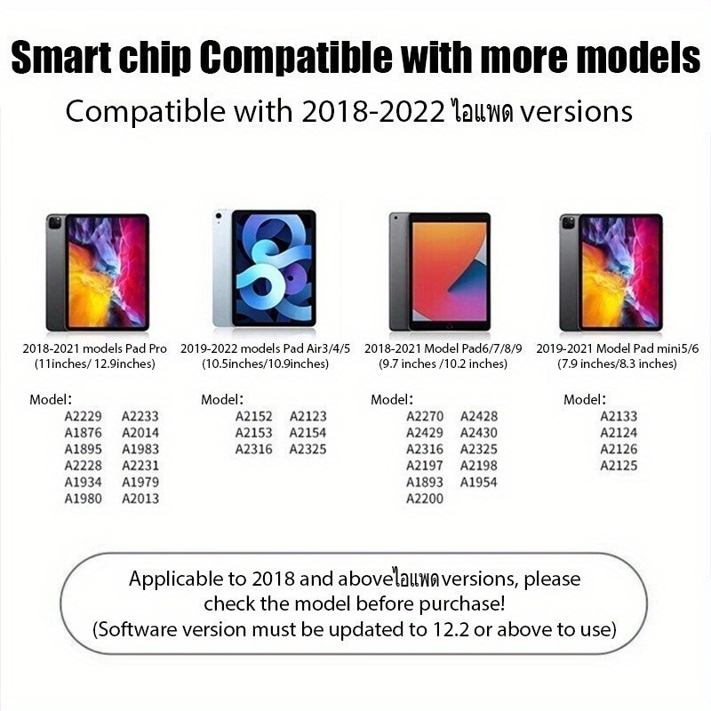 ปากกาไอแพด สำหรับ Air5 Air4 Air3 Pro12.9/11 gen10,9,8,7,6 9.7 ปากกาสไตลัส Stylus Pencil 2 ปากกาทัชสกรีน - รูปที่ 7