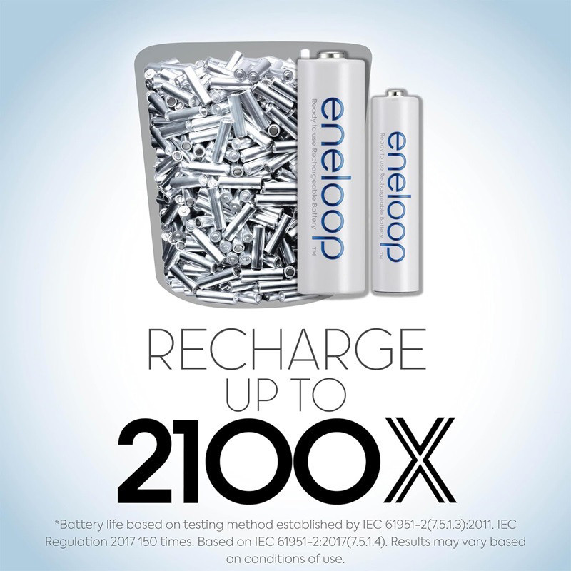 ถ่านชาร์จPanasonic Eneloopแบตเตอรี่ AA 1900mAh AAA 800 mAh 1.2V Rechargeable Battery (1 แพ็ค 4 ก้อน) ถ่านไฟฉาย ถ่านรีโมท