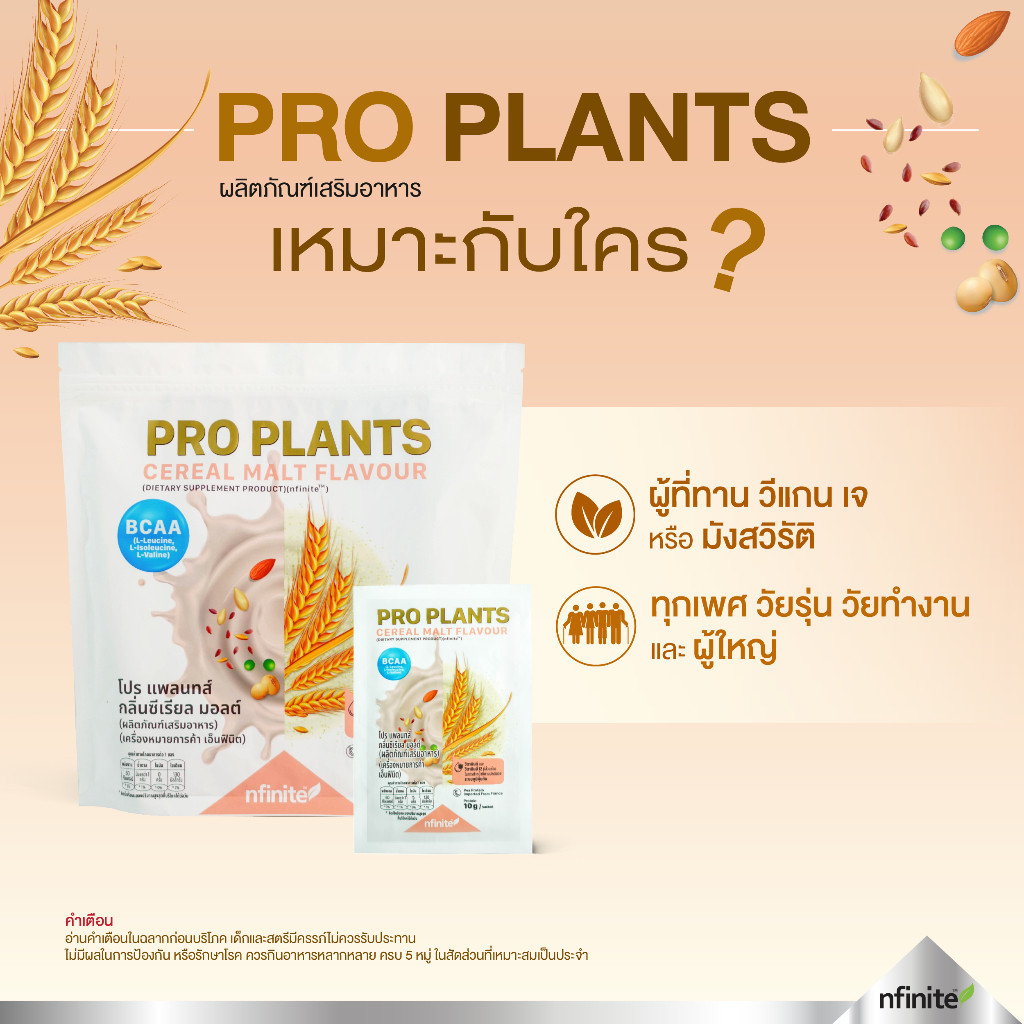 ของแท้ โปรตีนพืช Pro Plants วิตามิน 6 ธัญพืช แอลอาร์จินีน BCAA Protein เลกาซี่ Legacy Reborn