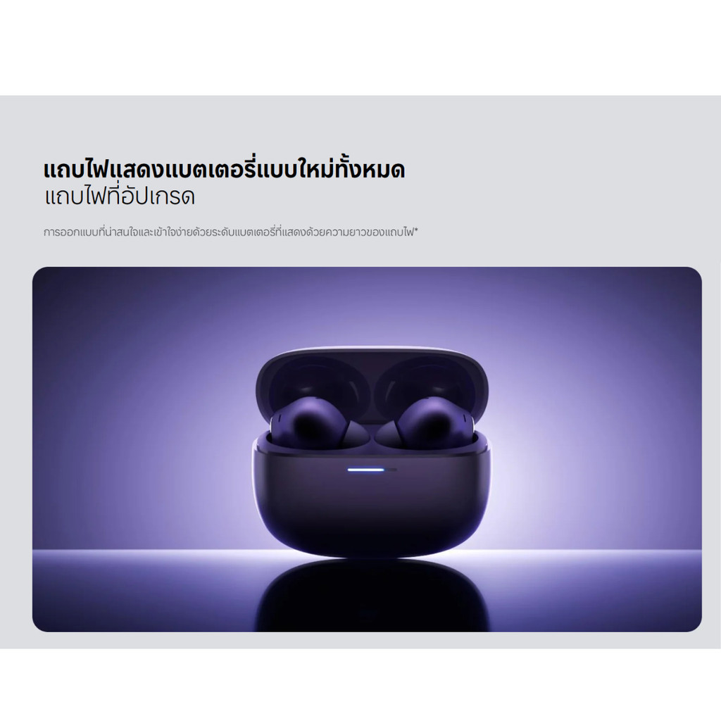 XIAOMI REDMI BUDS 6 PRO หูฟังบลูทูธ ไมโครโฟน 3 ตัว และ AI ตัดเสียงรบกวน เทคโนโลยี LDAC การเชื่อมต่อสองอุปกรณ์พร้อมกัน