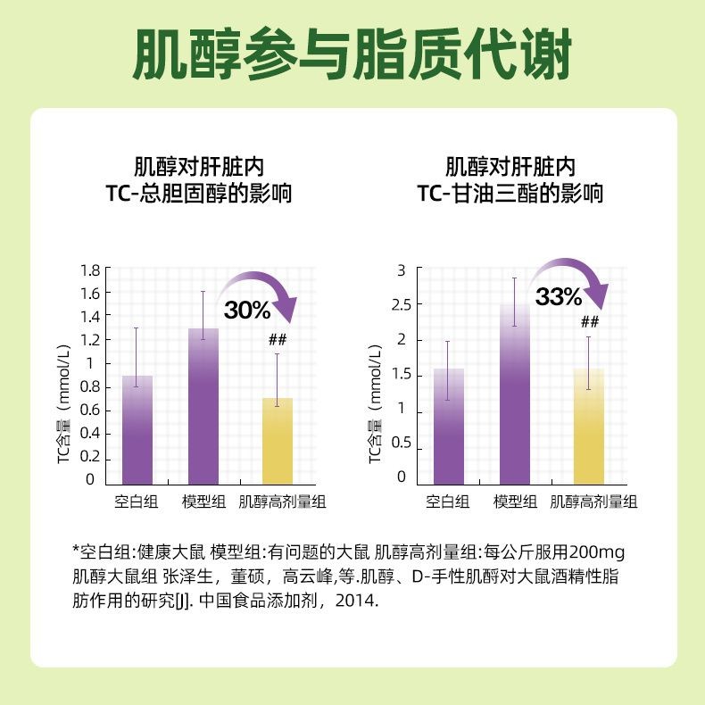 美国NaturesKey奶养草夜片成人护甲 คลื่นไส้ทะลวง60粒Natures Key Milk Thistle จากสหรัฐอเมริกา nisyd88.my20250329