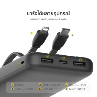[ส่งด่วน] Eloop E30 / E33 / E33 Line / E34 แบตสำรอง 5000mAh 10000mAh 20000mAh Powerbank พาวเวอร์แบงค์