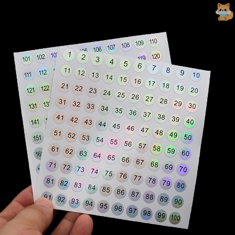 [VI ] สติ ๊ กเกอร ์ ตัวเลขเล ็ บกันน ้ ําทรงกลม 1-1000 ป ้ ายดิจิตอล ตัวเลขกาวในตัว TH