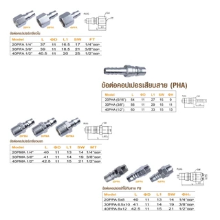 Sumo คอปเปอร์ลม แบบสวมเร็ว มี 36 แบบ ตัวข้อต่อเป็นโลหะสังกะสีผสม ป้องกันสนิมการกัดกร่อน เชื่อมต่อหรือปลดล็อคได้ทันที