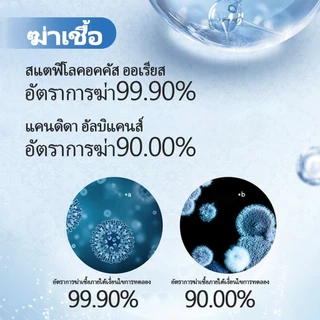 【NEW】UYAAI 💖 น้ำยาล้างคอนแทคเลนส์ ขนาด 60 ml/ 120ml/ 360ml