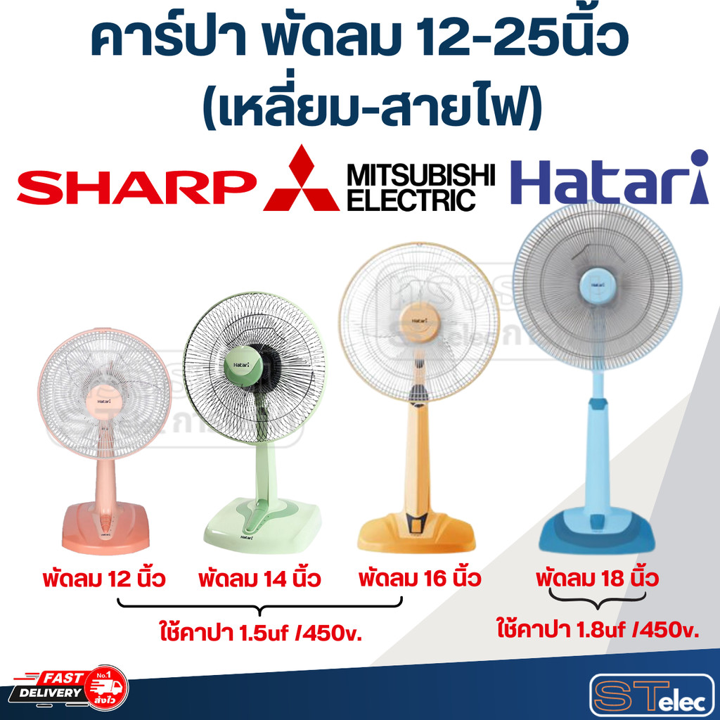 คาร์ปา พัดลม, CAP พัดลม แคบพัดลม 12-25นิ้ว ราคา ถูกที่สุด ดีลบีเคเค แกลเลอรีภาพที่ 2