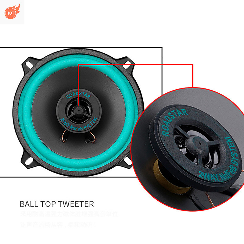 Mox 4/5/6.5 นิ้วลําโพงรถยนต์ 160W Universal HiFi Coaxial ซับวูฟเฟอร์เครื่องเสียงรถยนต์เพลงสเตอริโอ 92dB Full Range ความถี่ลําโพงอัตโนมัติ TH