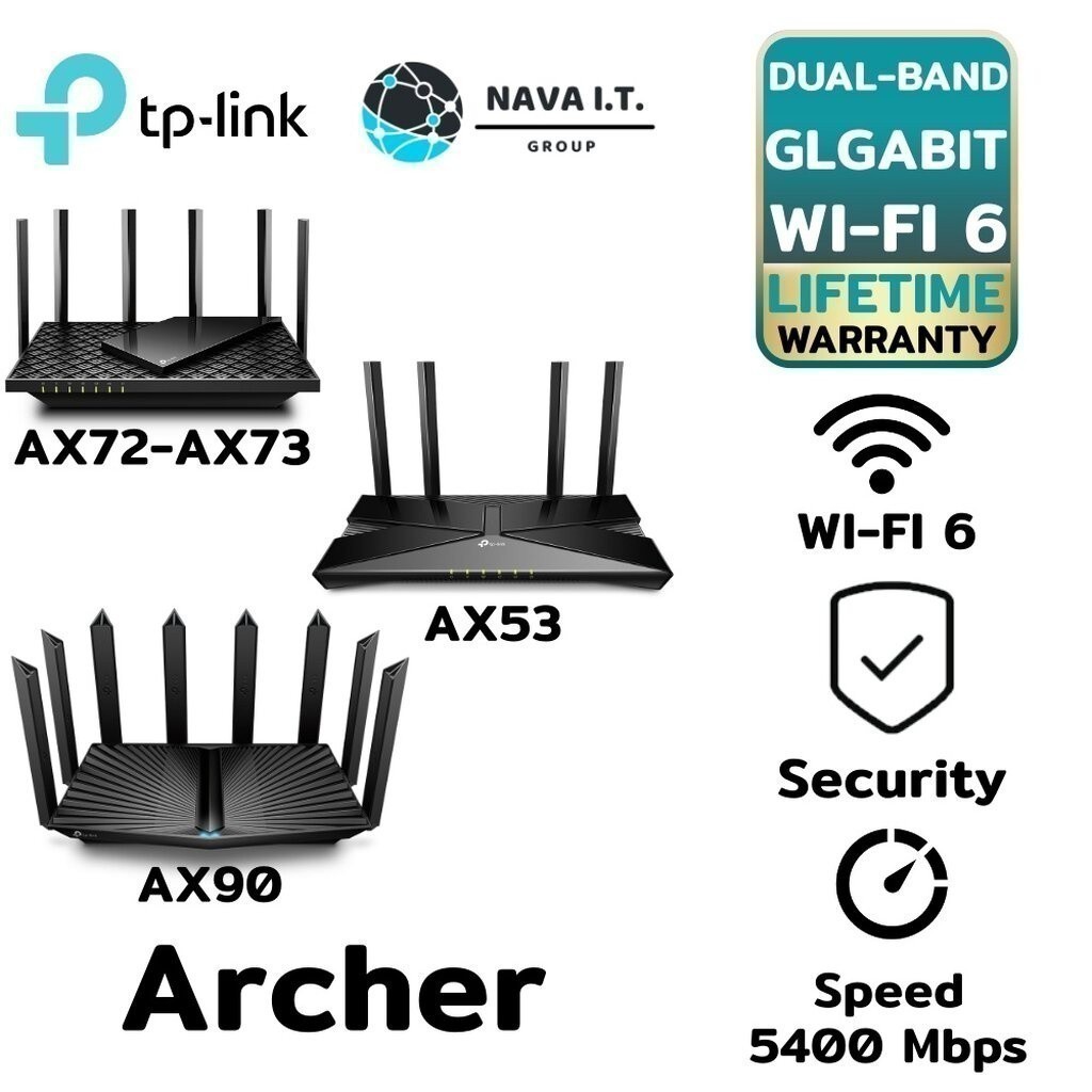 กรุงเทพฯด่วน1ชั่วโมง TP-LINK ARCHER AX53 AX72 AX73 AX90 เร้าเตอร์แรงระดับ 4X4 DUAL-BAND GIGABIT WI-FI 6 ประกันLT