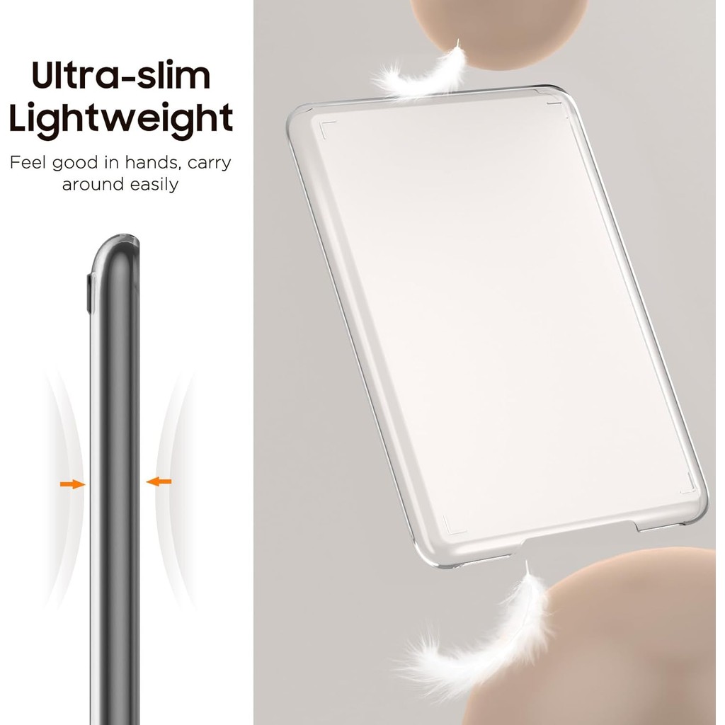 Moko Clear Case สําหรับ 7 " Kindle Paperwhite (12th รูปที่ 5