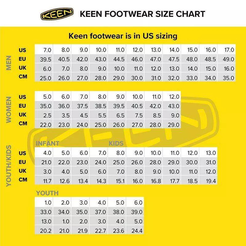 🔥พร้อมส่ง🔥Keen รองเท้าแตะ Men's and Women's NEWPORT H2✨ แท้💯%