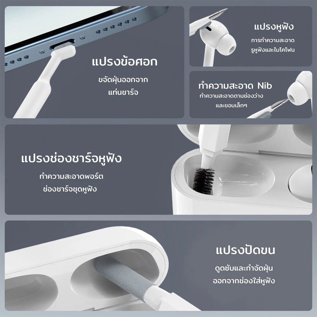 ชุดทำความสะอาดอุปกรณ์ไอที อัพเกรดใหม่ 21in1 เหมาะสำหรับทำความสะอาดคีย์บอร์ด หูฟัง โทรศัพท์มือถือ คอมพิวเตอร์ ฯลฯ thumbnail 5