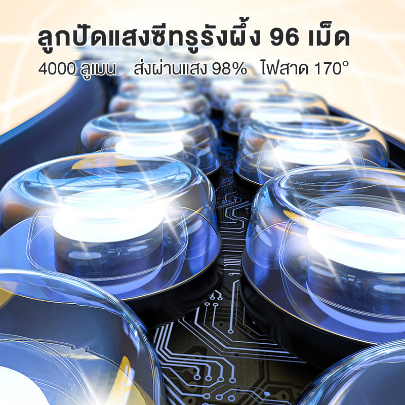 ไฟไลฟ์สด แต่งหน้า LED RingLight พร้อมขาตั้ง2.1m+ที่จับมือถือ ปรับได้3สี 10ระดับ สำหรับเพิ่มความสว่าง