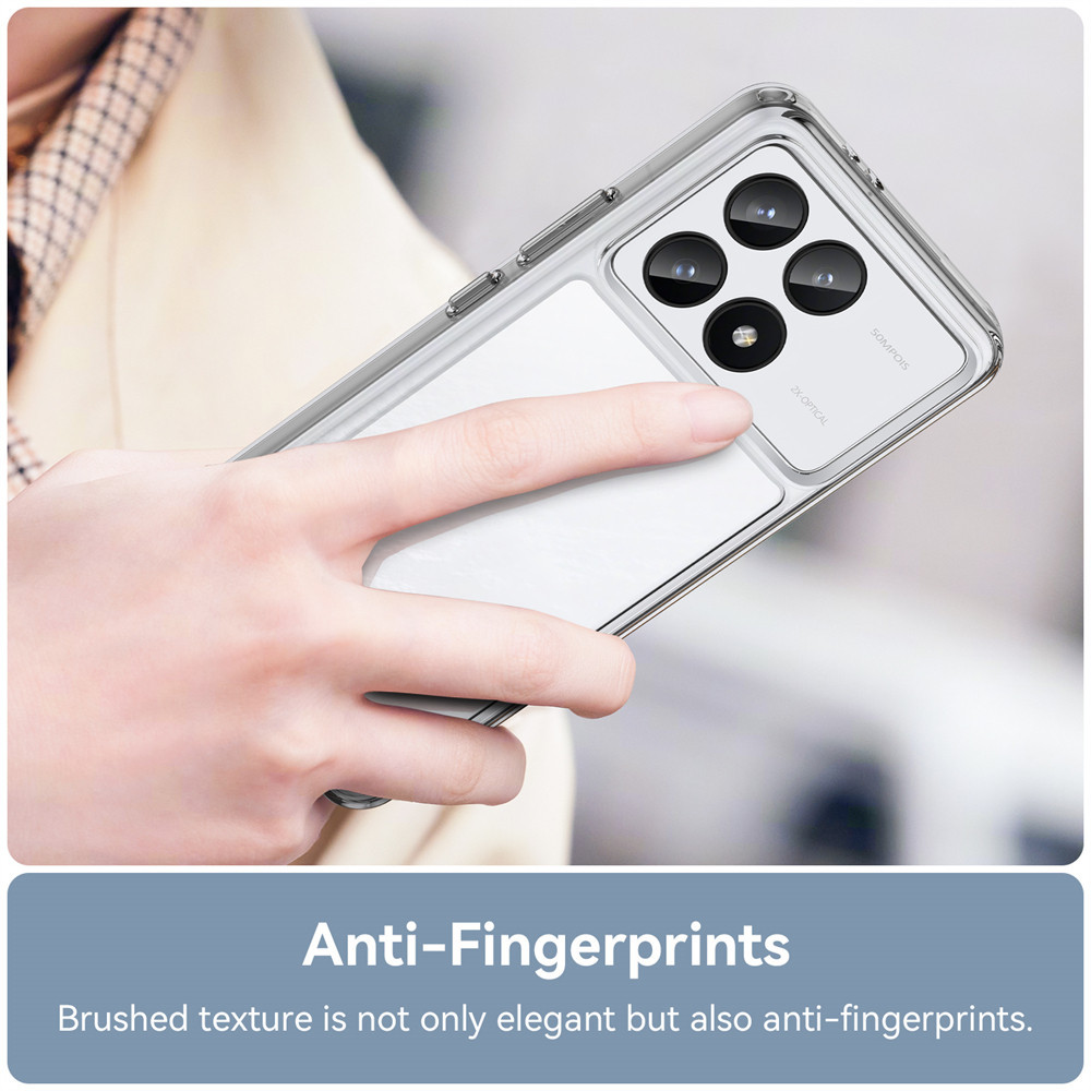 Lenuo เคสโทรศัพท์โปร่งใสสําหรับ Xiaomi Poco F7 F6 F5 X6 X5 Pro 5G M6 Pro 4G ปลอกกันกระแทกฝาครอบใส [ไม่ออกซิไดซ์และเปิดสีเหลือง] - รูปที่ 4