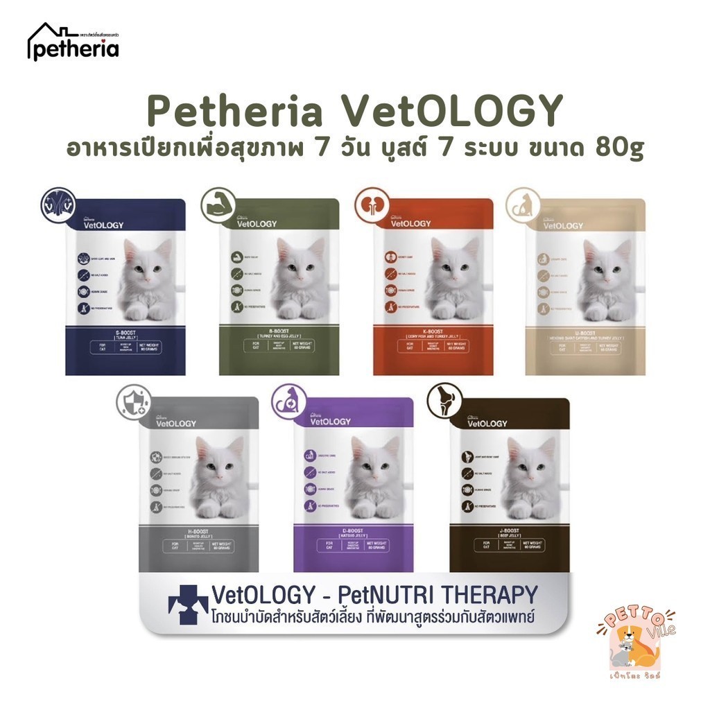 Petheria VetOLOGY เพ็ทเทอเรีย อาหารเปียกแมว สูตรบำรุงสุขภาพ ไม่เติมเกลือ Human Grade ขนาด 80 กรัม